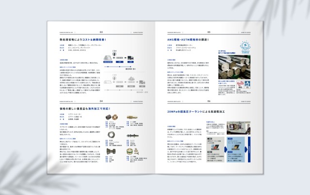 タテホ化学工業株式会社 採用ムービー