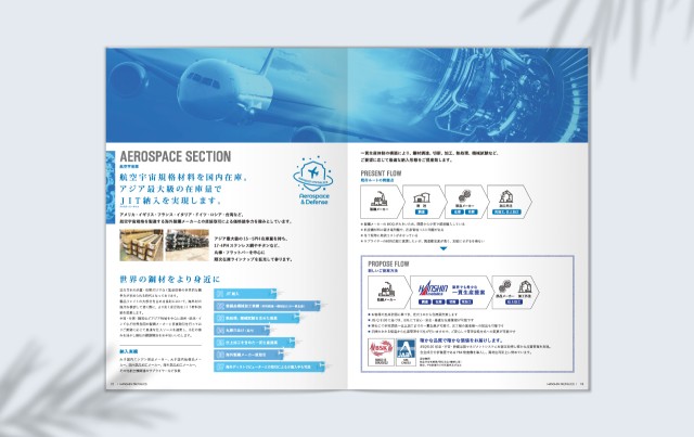 タテホ化学工業株式会社 採用サイト